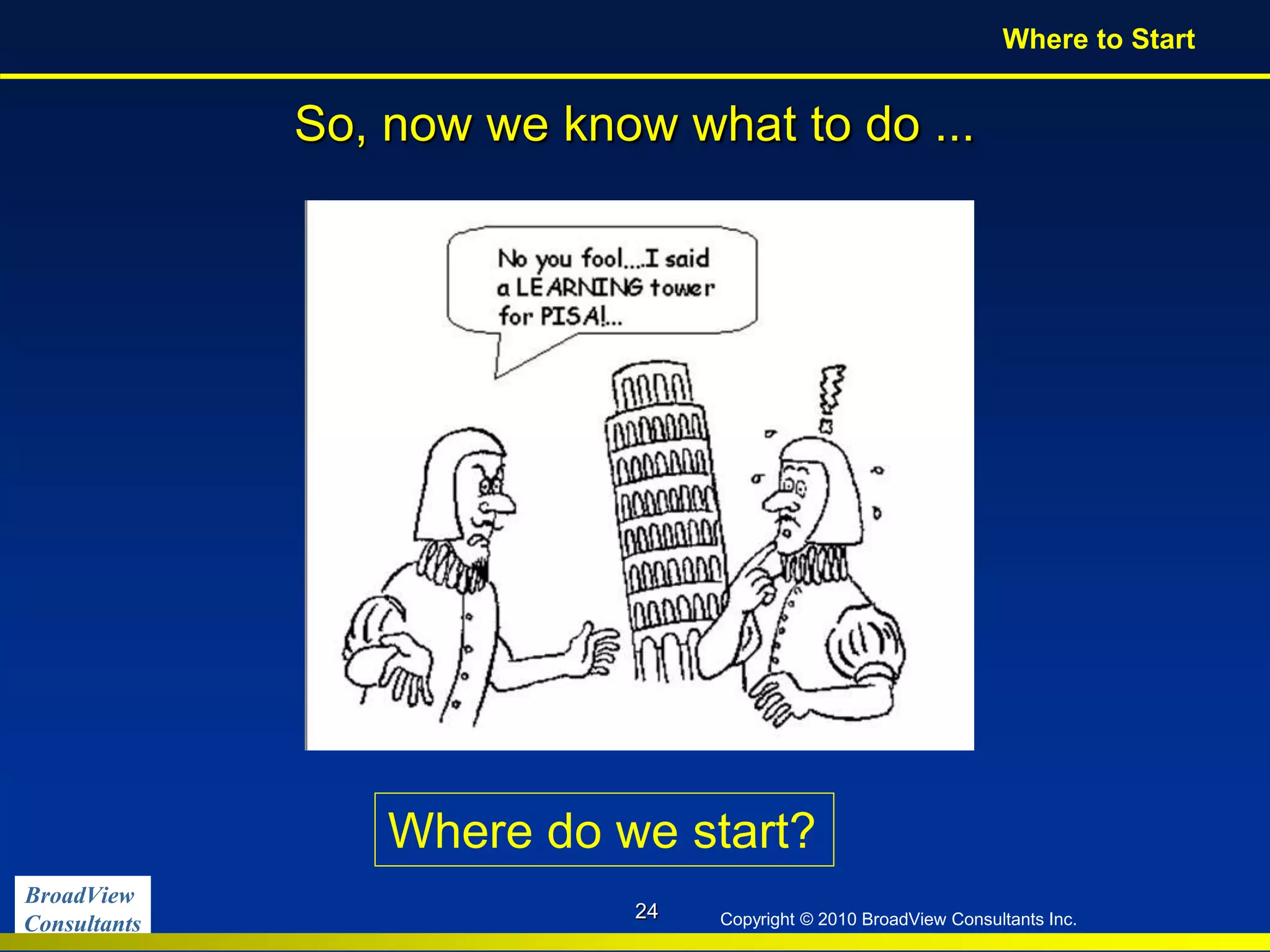 BroadView
Consultants Copyright © 2010 BroadView Consultants Inc.
So, now we know what to do ...
24
Where do we start?
Where to Start
 