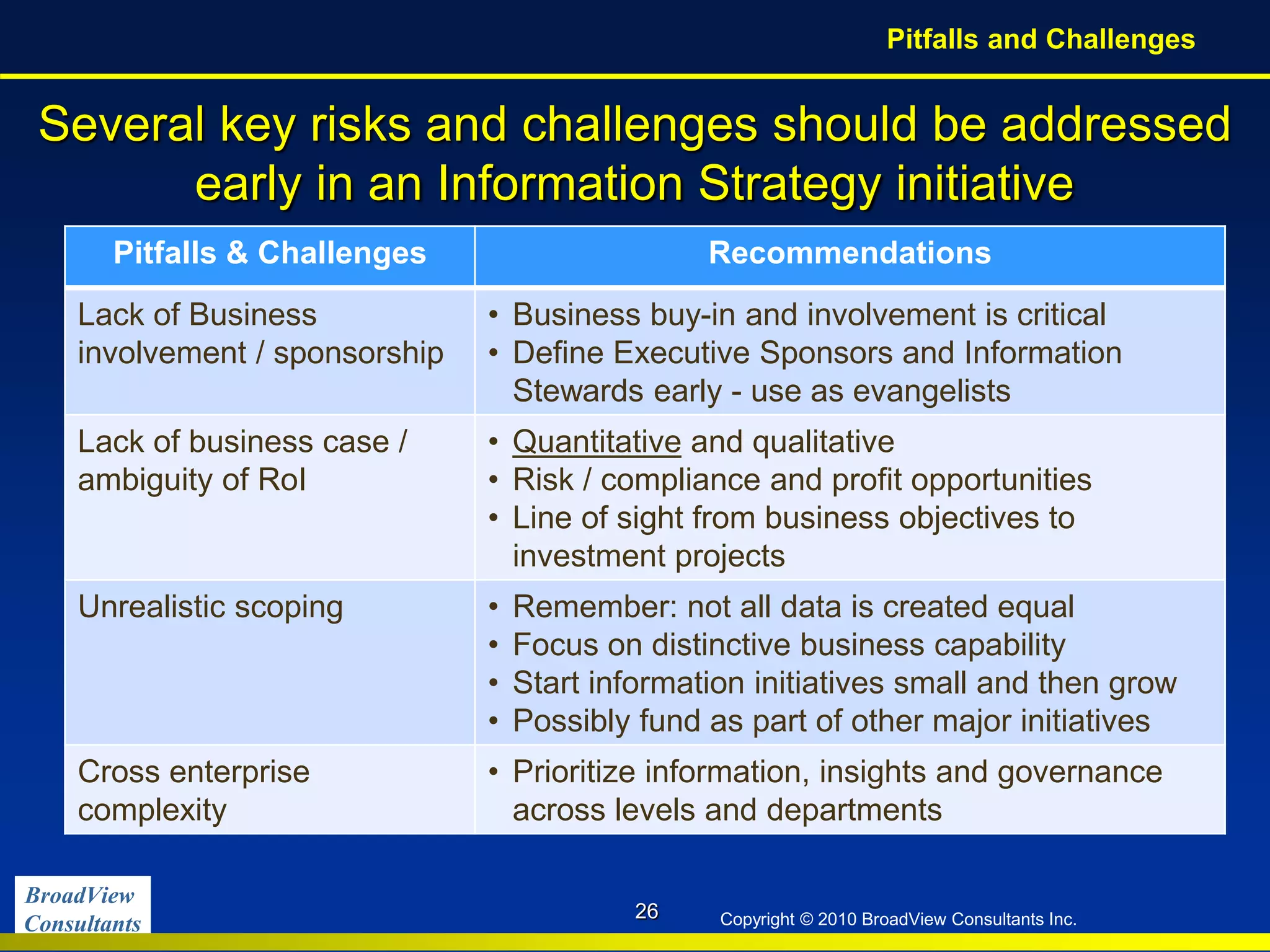 BroadView
Consultants Copyright © 2010 BroadView Consultants Inc.
Several key risks and challenges should be addressed
early in an Information Strategy initiative
26
Pitfalls & Challenges Recommendations
Lack of Business
involvement / sponsorship
• Business buy-in and involvement is critical
• Define Executive Sponsors and Information
Stewards early - use as evangelists
Lack of business case /
ambiguity of RoI
• Quantitative and qualitative
• Risk / compliance and profit opportunities
• Line of sight from business objectives to
investment projects
Unrealistic scoping • Remember: not all data is created equal
• Focus on distinctive business capability
• Start information initiatives small and then grow
• Possibly fund as part of other major initiatives
Cross enterprise
complexity
• Prioritize information, insights and governance
across levels and departments
Pitfalls and Challenges
 
