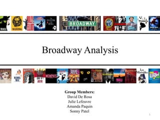 Broadway Analysis



     Group Members:
      David De Rosa
      Julie Lefeuvre
      Amanda Paquin
       Sonny Patel
                       1
 