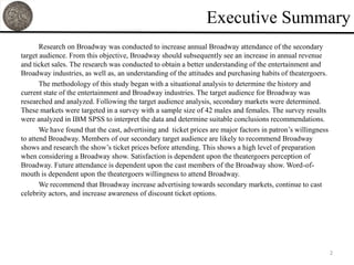 Executive Summary
       Research on Broadway was conducted to increase annual Broadway attendance of the secondary
target audience. From this objective, Broadway should subsequently see an increase in annual revenue
and ticket sales. The research was conducted to obtain a better understanding of the entertainment and
Broadway industries, as well as, an understanding of the attitudes and purchasing habits of theatergoers.
       The methodology of this study began with a situational analysis to determine the history and
current state of the entertainment and Broadway industries. The target audience for Broadway was
researched and analyzed. Following the target audience analysis, secondary markets were determined.
These markets were targeted in a survey with a sample size of 42 males and females. The survey results
were analyzed in IBM SPSS to interpret the data and determine suitable conclusions recommendations.
       We have found that the cast, advertising and ticket prices are major factors in patron’s willingness
to attend Broadway. Members of our secondary target audience are likely to recommend Broadway
shows and research the show’s ticket prices before attending. This shows a high level of preparation
when considering a Broadway show. Satisfaction is dependent upon the theatergoers perception of
Broadway. Future attendance is dependent upon the cast members of the Broadway show. Word-of-
mouth is dependent upon the theatergoers willingness to attend Broadway.
       We recommend that Broadway increase advertising towards secondary markets, continue to cast
celebrity actors, and increase awareness of discount ticket options.




                                                                                                              2
 