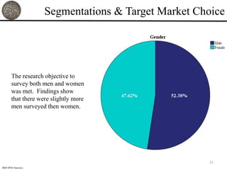 Segmentations & Target Market Choice




        The research objective to
        survey both men and women
        was met. Findings show
        that there were slightly more
        men surveyed then women.




                                                      21
IBM SPSS Statistics
 