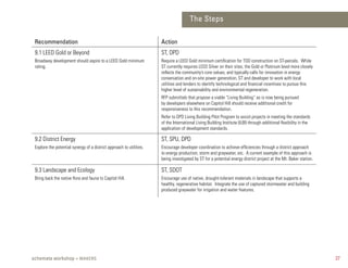 Broadway Tod Report 3 Recommendations | PDF