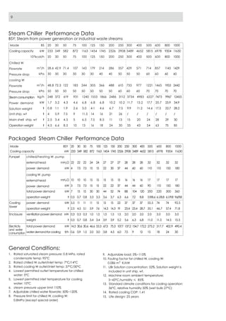 Broad x generation non electrical chiller-2011 | PDF