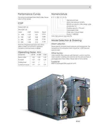 Broad x generation non electrical chiller-2011 | PDF
