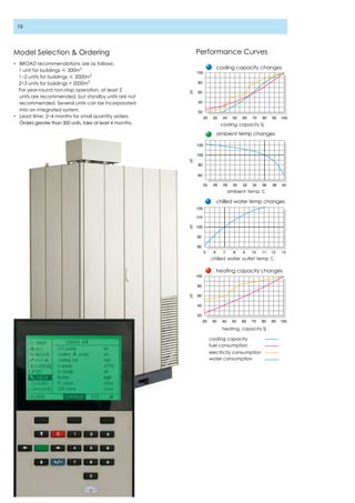 Broad x generation non electrical chiller-2011 | PDF
