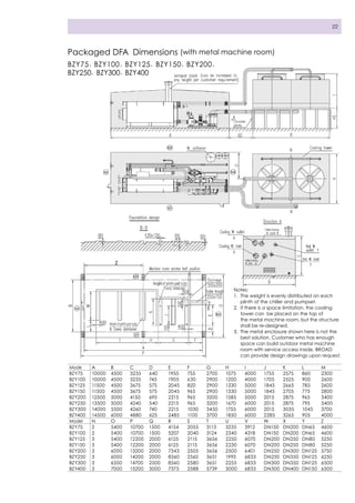 Broad x generation non electrical chiller-2011 | PDF
