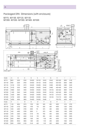 Broad x generation non electrical chiller-2011 | PDF