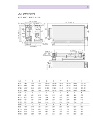 Broad x generation non electrical chiller-2011 | PDF