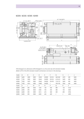 Broad x generation non electrical chiller-2011 | PDF