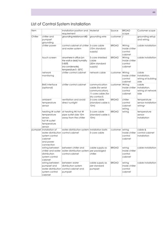 Broad x generation non electrical chiller-2011 | PDF
