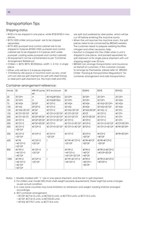 Broad x generation non electrical chiller-2011 | PDF