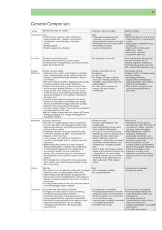 Broad x generation non electrical chiller-2011 | PDF