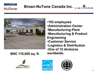 /1 Broan-NuTone Canada Inc. ,[object Object]