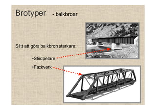 Brotyper

- balkbroar

Sätt att göra balkbron starkare:
• Stödpelare
• Fackverk

 