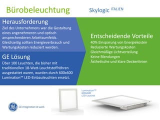 Herausforderung
Ziel des Unternehmens war die Gestaltung
eines angenehmeren und optisch
ansprechenderen Arbeitsumfelds.
Gleichzeitig sollten Energieverbrauch und
Wartungskosten reduziert werden.
GE Lösung
Über 100 Leuchten, die bisher mit
traditionellen 18-Watt-Leuchtstoffröhren
ausgestattet waren, wurden durch 600x600
Lumination™ LED-Einbauleuchten ersetzt.
Entscheidende Vorteile
40% Einsparung von Energiekosten
Reduzierte Wartungskosten
Gleichmäßige Lichtverteilung
Keine Blendungen
Ästhetische und klare Deckenlinien
Bürobeleuchtung Skylogic ITALIEN
LuminationTM
600x600
LED-Leuchte
 
