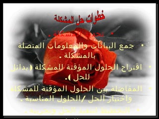 •. ‫المشكلة‬ ‫تحديد‬
•‫المتصلة‬ ‫والمعلومات‬ ‫البيانات‬ ‫جمع‬
. ‫بالمشكلة‬
•)‫بدائل‬ ‫للمشكلة‬ ‫المؤقتة‬ ‫الحلول‬ ‫اقتراح‬
.( ‫للحل‬
•‫للمشكلة‬ ‫المؤقتة‬ ‫الحلول‬ ‫بين‬ ‫المفاضلة‬
. /‫المناسبة‬ ‫الحلول‬ ‫الحل‬ ‫واختيار‬
•. ‫وتجريبه‬ ‫الحل‬ ‫لتنفيذ‬ ‫التخطيط‬
 