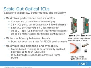 Scale-Out Optical ICLs
Backbone scalability, performance, and reliability

 Maximizes performance and scalability
        –    Connect up to ten chassis (core-edge)
        –    32 × ICL ports per Brocade DCX 8510-8 chassis
        –    Each ICL port delivers 64 Gbps bandwidth
        –    Up to 2 Tbps ICL bandwidth (four times existing)
        –    Up to 50 meter cables for flexible configuration
                                                                8510-8 Core 8510-4 Core
 Minimizes latency between chassis                             New core routing blades
                                                                with optical ICL ports
        – Does not count as a hop for FICON environments
 Maximizes load balancing and availability
        – Frame-based trunking is automatically enabled
          between up to four ICLs Links
        – DPS distributes exchanges across all frame
                                                                  New ICL optics
          trunks                                                  QSFP (4×16 Gbps)



© Copyright 2012 EMC Corporation. All rights reserved.                                15
 