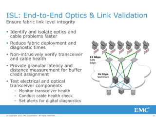 ISL: End-to-End Optics & Link Validation
Ensure fabric link level integrity

 Identify and isolate optics and
  cable problems faster
 Reduce fabric deployment and
  diagnostic times
 Non-intrusively verify transceiver                     16 Gbps
  and cable health                                       SAN
                                                         Edge
 Provide granular latency and
  distance measurement for buffer
  credit assignment                                          16 Gbps
                                                             SAN Core

 Test electrical and optical
  transceiver components
        – Monitor transceiver health
        – Conduct cable health check
        – Set alerts for digital diagnostics


© Copyright 2012 EMC Corporation. All rights reserved.                  21
 
