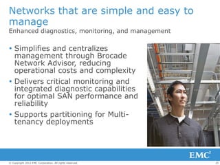 Networks that are simple and easy to
manage
Enhanced diagnostics, monitoring, and management

 Simplifies and centralizes
  management through Brocade
  Network Advisor, reducing
  operational costs and complexity
 Delivers critical monitoring and
  integrated diagnostic capabilities
  for optimal SAN performance and
  reliability
 Supports partitioning for Multi-
  tenancy deployments




© Copyright 2012 EMC Corporation. All rights reserved.   25
 