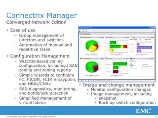 Connectrix Manager
Converged Network Edition
 Ease of use
        – Group management of
          directors and switches
        – Automation of manual and
          repetitive Tasks
 Configuration Management
        – Wizards-based zoning
          configuration, including LSAN
          zoning and zoning reports
        – Simple wizards to configure
          FC, FICON, FCIP, encryption,
          and HBAs/CNAs                  Image and change management
        – SAN diagnostics, monitoring,      Monitor configuration changes
          and bottleneck detection          Image management, including
        – Simplified management of              snapshot
          virtual fabrics                       Back up switch configuration


© Copyright 2012 EMC Corporation. All rights reserved.                      31
 