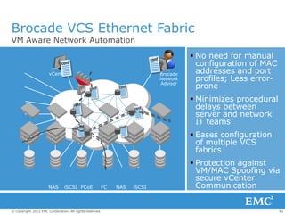 Brocade VCS Ethernet Fabric
VM Aware Network Automation
                                                                                   No need for manual
                                                                                    configuration of MAC
                      vCenter                                           Brocade     addresses and port
                                                                        Network     profiles; Less error-
                                                                        Advisor
                                                                                    prone
                                                                                   Minimizes procedural
                                                                                    delays between
                                                                                    server and network
                                                                                    IT teams
                                                                                   Eases configuration
                                                                                    of multiple VCS
                                                                                    fabrics
                                                                                   Protection against
                                                                                    VM/MAC Spoofing via
                                                                                    secure vCenter
                      NAS      iSCSI FCoE            FC   NAS   iSCSI               Communication


© Copyright 2012 EMC Corporation. All rights reserved.                                                      42
 
