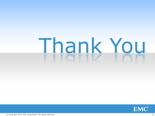 Thank You


© Copyright 2012 EMC Corporation. All rights reserved.   45
 