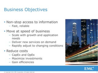 Business Objectives

 Non-stop access to information
        – Fast, reliable
 Move at speed of business
        – Scale with growth and application
          needs
        – Deliver new services on demand
        – Rapidly adjust to changing conditions

 Reduce costs
        – CapEx and OpEx
        – Maximize investments
        – Gain efficiencies


© Copyright 2012 EMC Corporation. All rights reserved.   5
 