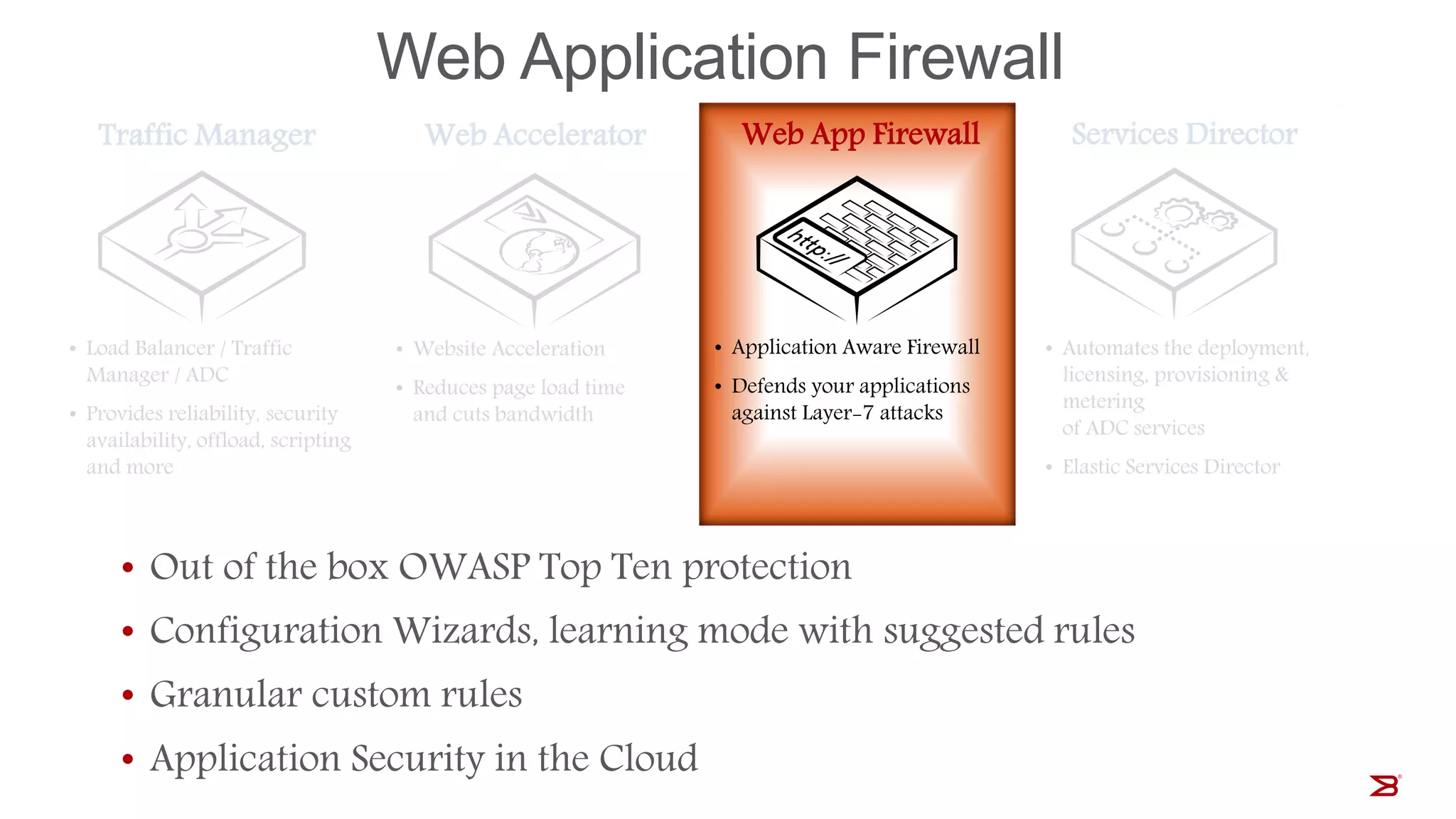 Services Director
• Automates the deployment,
licensing, provisioning &
metering
of ADC services
• Elastic Services Director
Web Accelerator
• Website Acceleration
• Reduces page load time
and cuts bandwidth
Web App Firewall
• Application Aware Firewall
• Defends your applications
against Layer-7 attacks
Traffic Manager
• Load Balancer / Traffic
Manager / ADC
• Provides reliability, security
availability, offload, scripting
and more
Web Application Firewall
• Out of the box OWASP Top Ten protection
• Configuration Wizards, learning mode with suggested rules
• Granular custom rules
• Application Security in the Cloud
 