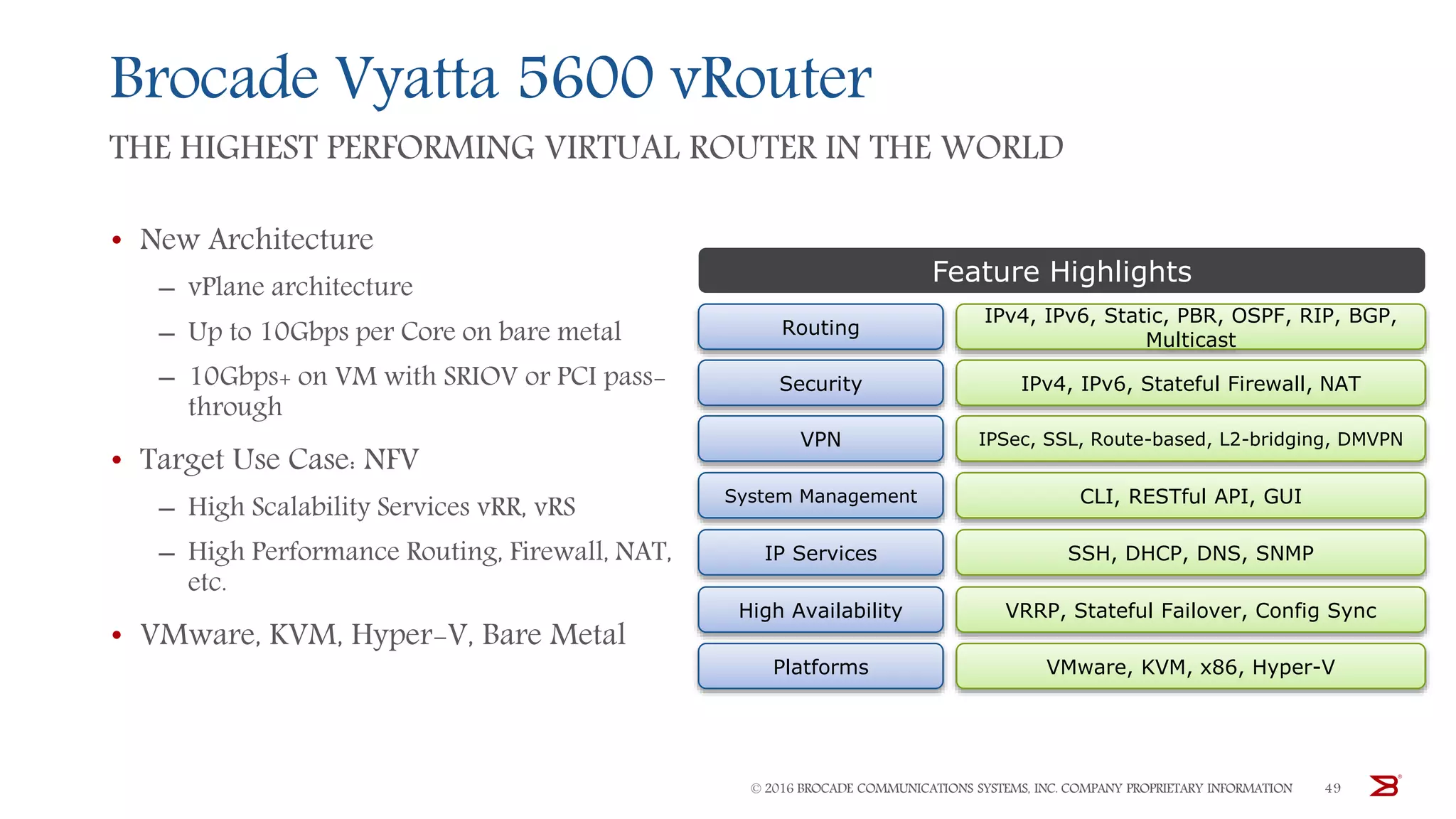 Brocade Vyatta 5600 vRouter
THE HIGHEST PERFORMING VIRTUAL ROUTER IN THE WORLD
• New Architecture
‒ vPlane architecture
‒ Up to 10Gbps per Core on bare metal
‒ 10Gbps+ on VM with SRIOV or PCI pass-
through
• Target Use Case: NFV
‒ High Scalability Services vRR, vRS
‒ High Performance Routing, Firewall, NAT,
etc.
• VMware, KVM, Hyper-V, Bare Metal
© 2016 BROCADE COMMUNICATIONS SYSTEMS, INC. COMPANY PROPRIETARY INFORMATION 49
Routing
Security
VPN
System Management
IP Services
Platforms
High Availability
IPv4, IPv6, Static, PBR, OSPF, RIP, BGP,
Multicast
IPv4, IPv6, Stateful Firewall, NAT
IPSec, SSL, Route-based, L2-bridging, DMVPN
CLI, RESTful API, GUI
SSH, DHCP, DNS, SNMP
VRRP, Stateful Failover, Config Sync
VMware, KVM, x86, Hyper-V
Feature Highlights
 