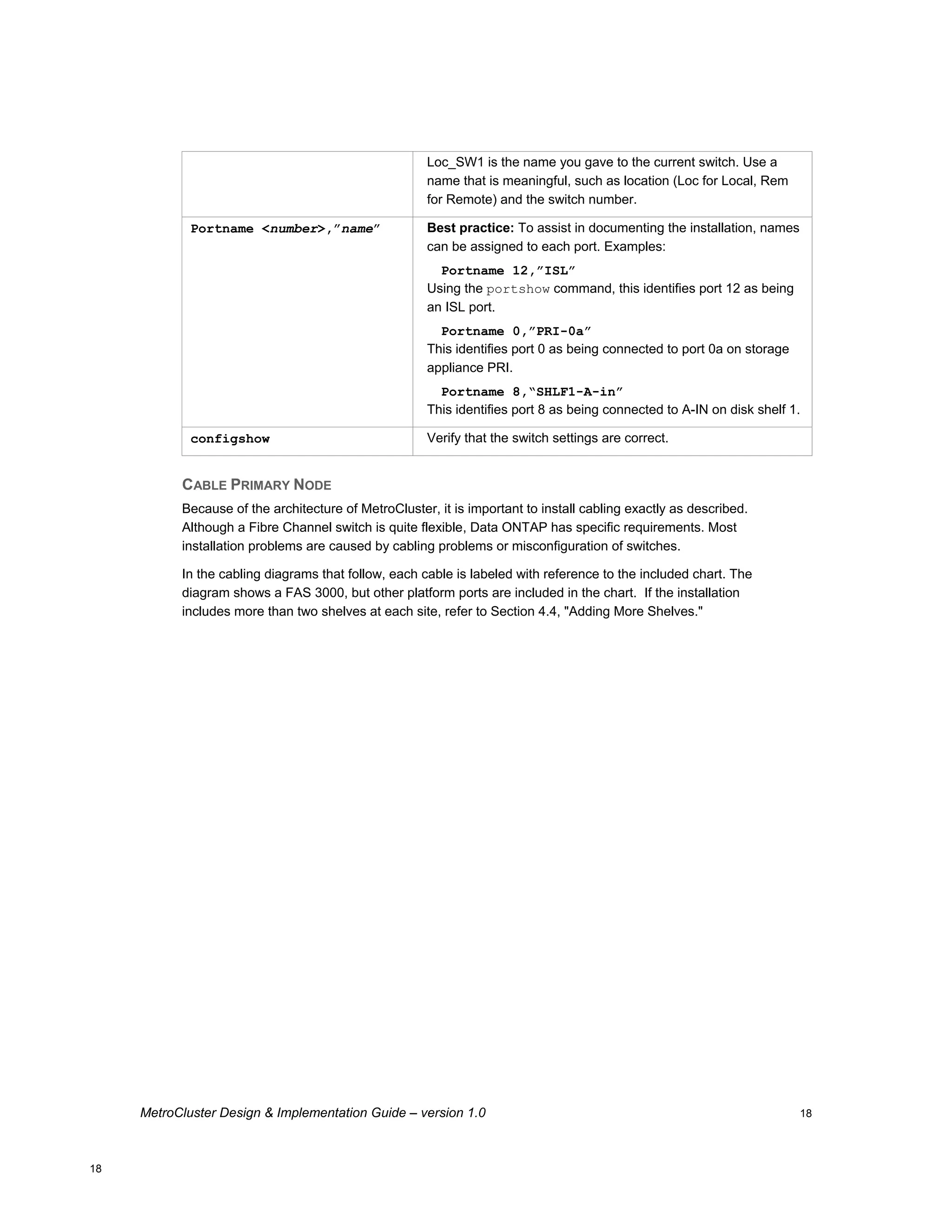 Brocade200 E Metro Cluster Design