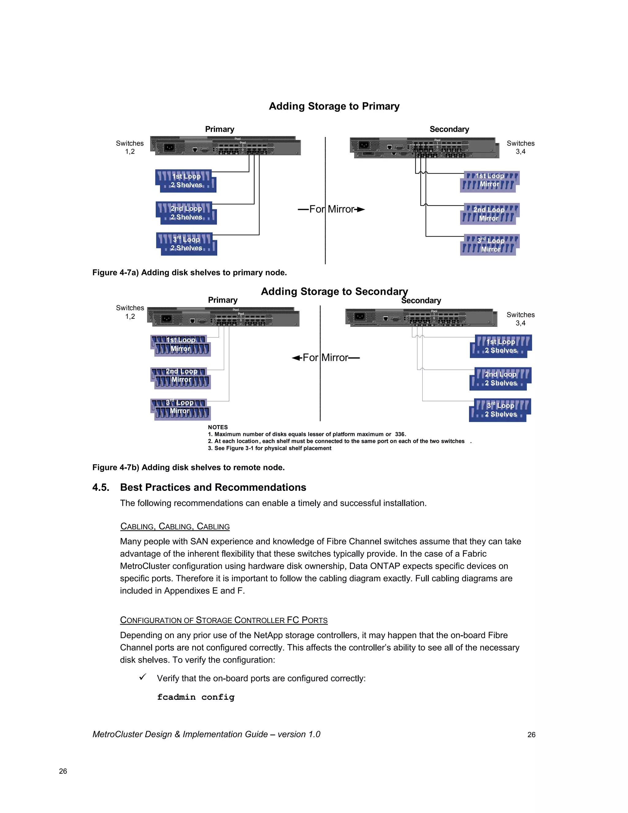 Brocade200 E Metro Cluster Design