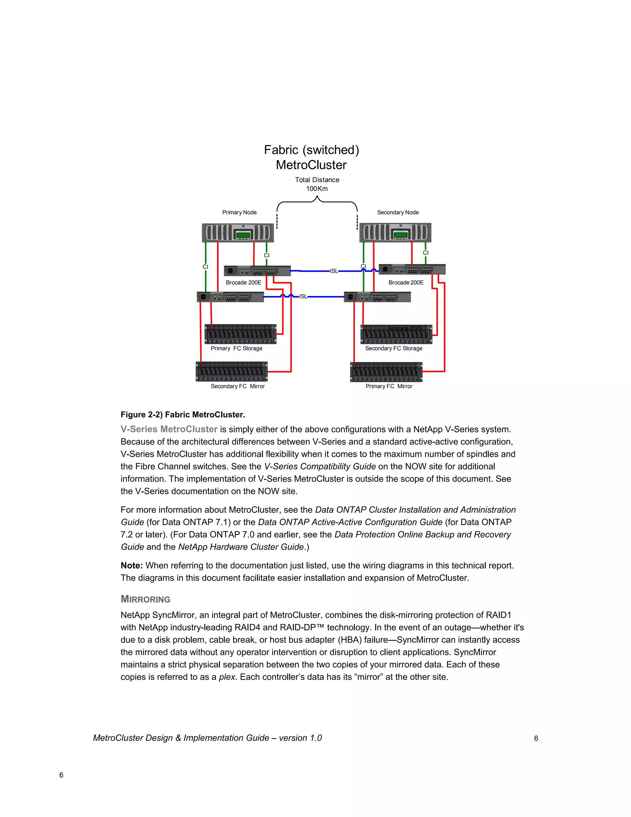 Brocade200 E Metro Cluster Design