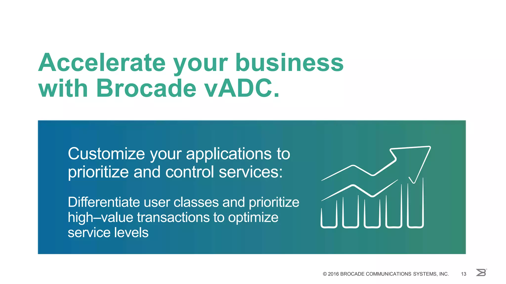 Accelerate your business
with Brocade vADC.
© 2016 BROCADE COMMUNICATIONS SYSTEMS, INC. 13
Customize your applications to
prioritize and control services:
Differentiate user classes and prioritize
high–value transactions to optimize
service levels
 
