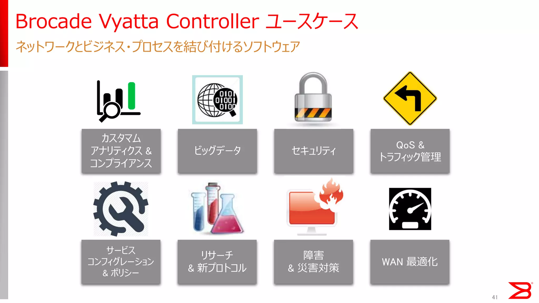 41 
Brocade Vyatta Controller ユースケース 
ネットワークとビジネス・プロセスを結び付けるソフトウェア 
カスタマム アナリティクス & コンプライアンス 
ビッグデータ 
セキュリティ 
QoS & トラフィック管理 
WAN 最適化 
障害 & 災害対策 
リサーチ & 新プロトコル 
サービス コンフィグレーション & ポリシー  