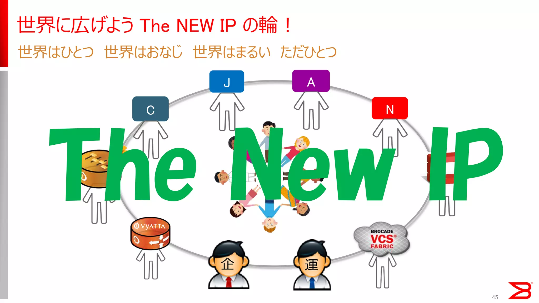 45 
世界に広げよう The NEW IP の輪！ 
世界はひとつ 世界はおなじ 世界はまるい ただひとつ 
企 
運 
C 
J 
A 
N 
The New IP  