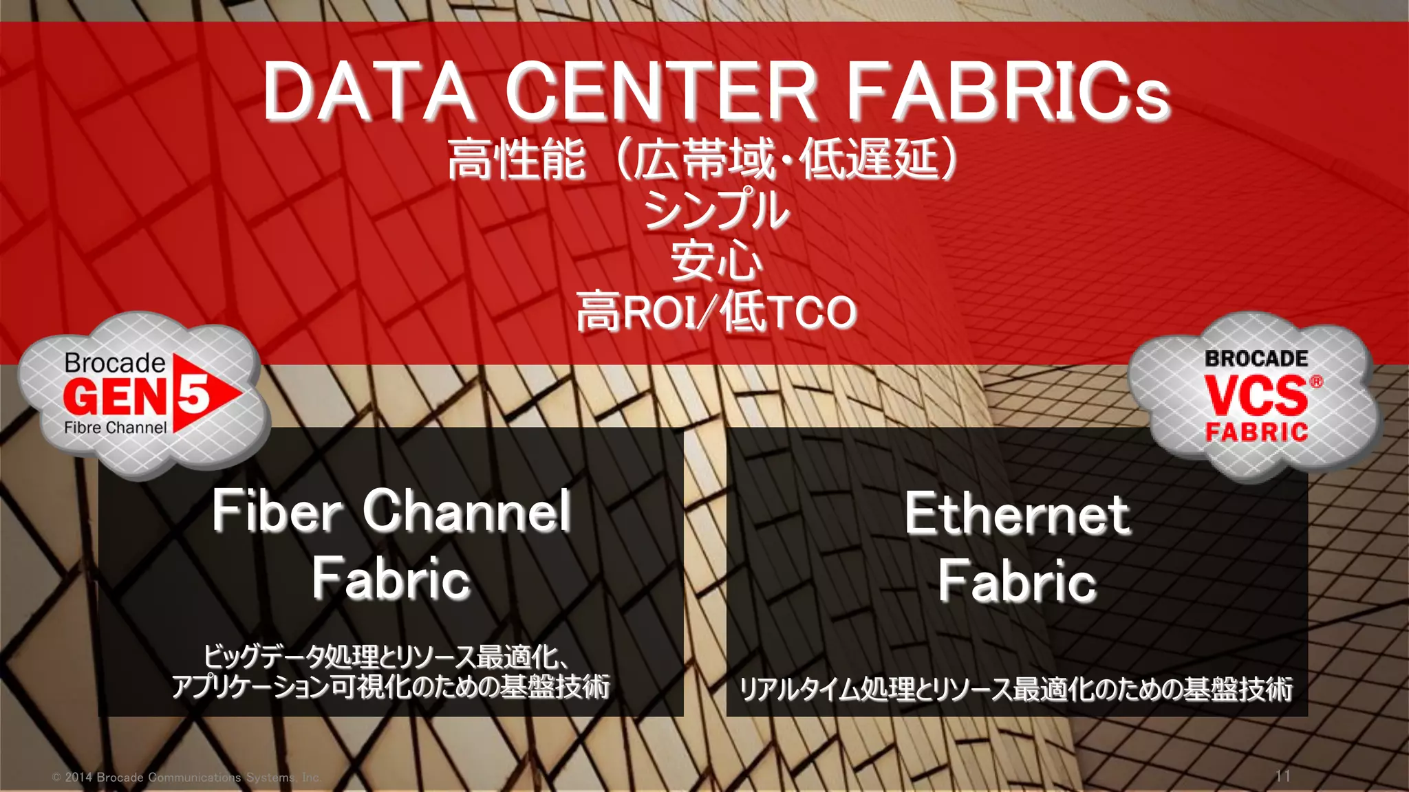 11 
DATA CENTER FABRICs 高性能（広帯域・低遅延） シンプル 安心 高ROI/低TCO 
Ethernet Fabric リアルタイム処理とリソース最適化のための基盤技術 
Fiber Channel Fabric ビッグデータ処理とリソース最適化、 アプリケーション可視化のための基盤技術 
© 2014 Brocade Communications Systems, Inc.  