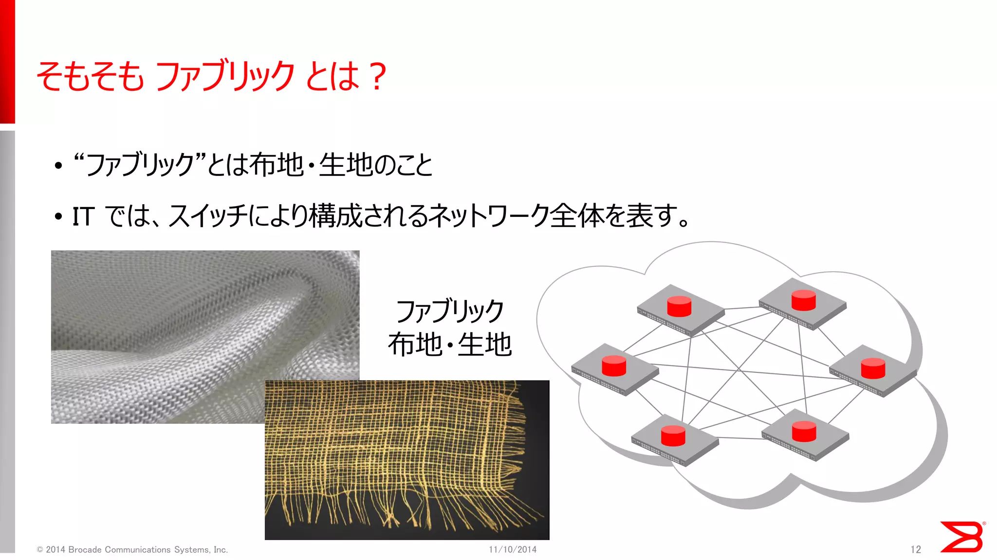 そもそも ファブリック とは？ 
•“ファブリック”とは布地・生地のこと 
•IT では、スイッチにより構成されるネットワーク全体を表す。 
11/10/2014 
12 
ファブリック 布地・生地 
© 2014 Brocade Communications Systems, Inc.  