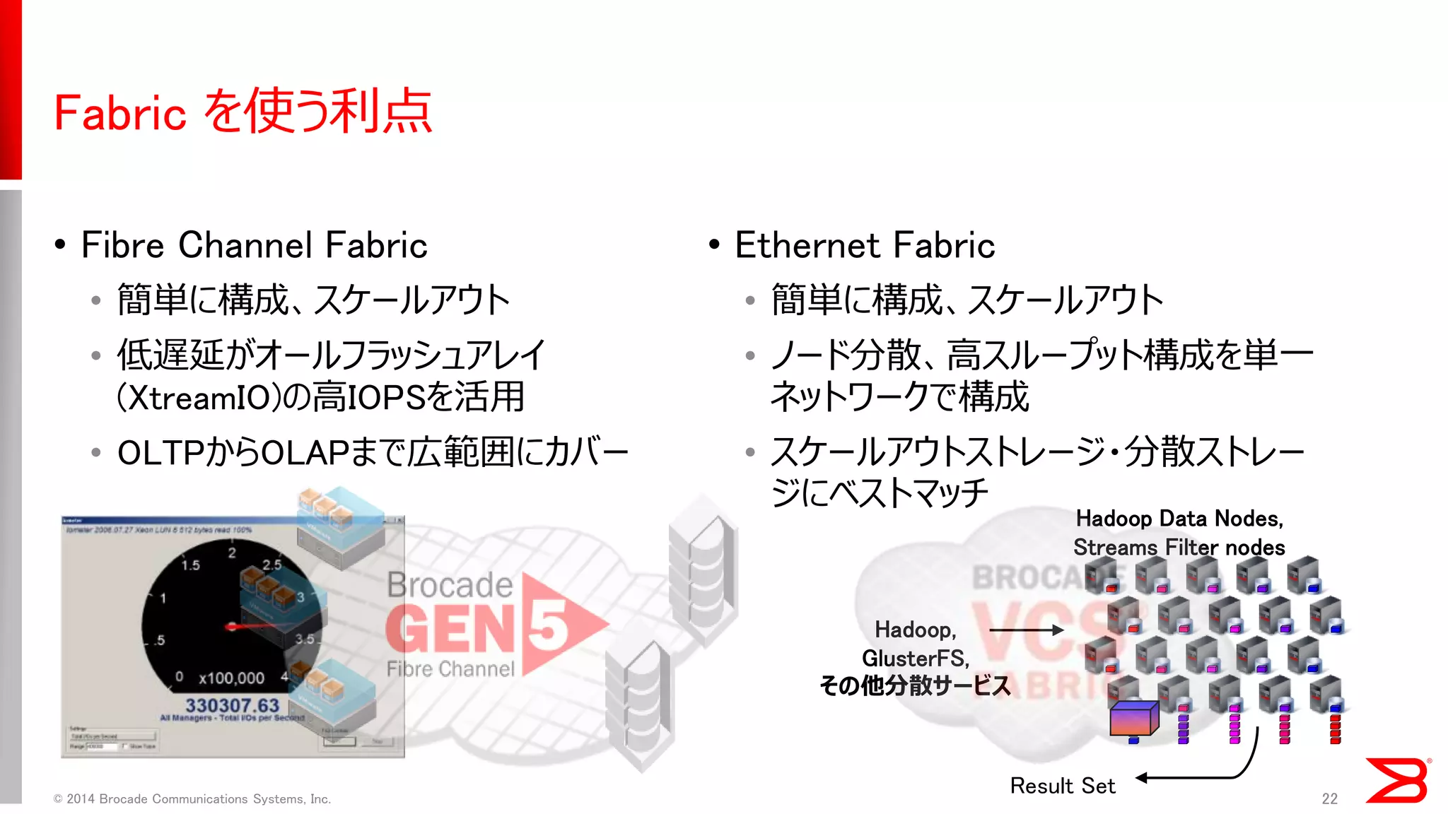 •Fibre Channel Fabric 
•簡単に構成、スケールアウト 
•低遅延がオールフラッシュアレイ (XtreamIO)の高IOPSを活用 
•OLTPからOLAPまで広範囲にカバー 
•Ethernet Fabric 
•簡単に構成、スケールアウト 
•ノード分散、高スループット構成を単一 ネットワークで構成 
•スケールアウトストレージ・分散ストレー ジにベストマッチ 
© 2014 Brocade Communications Systems, Inc. 
22 
Fabric を使う利点 
Result Set 
Hadoop, 
GlusterFS, 
その他分散サービス 
Hadoop Data Nodes, 
Streams Filter nodes  