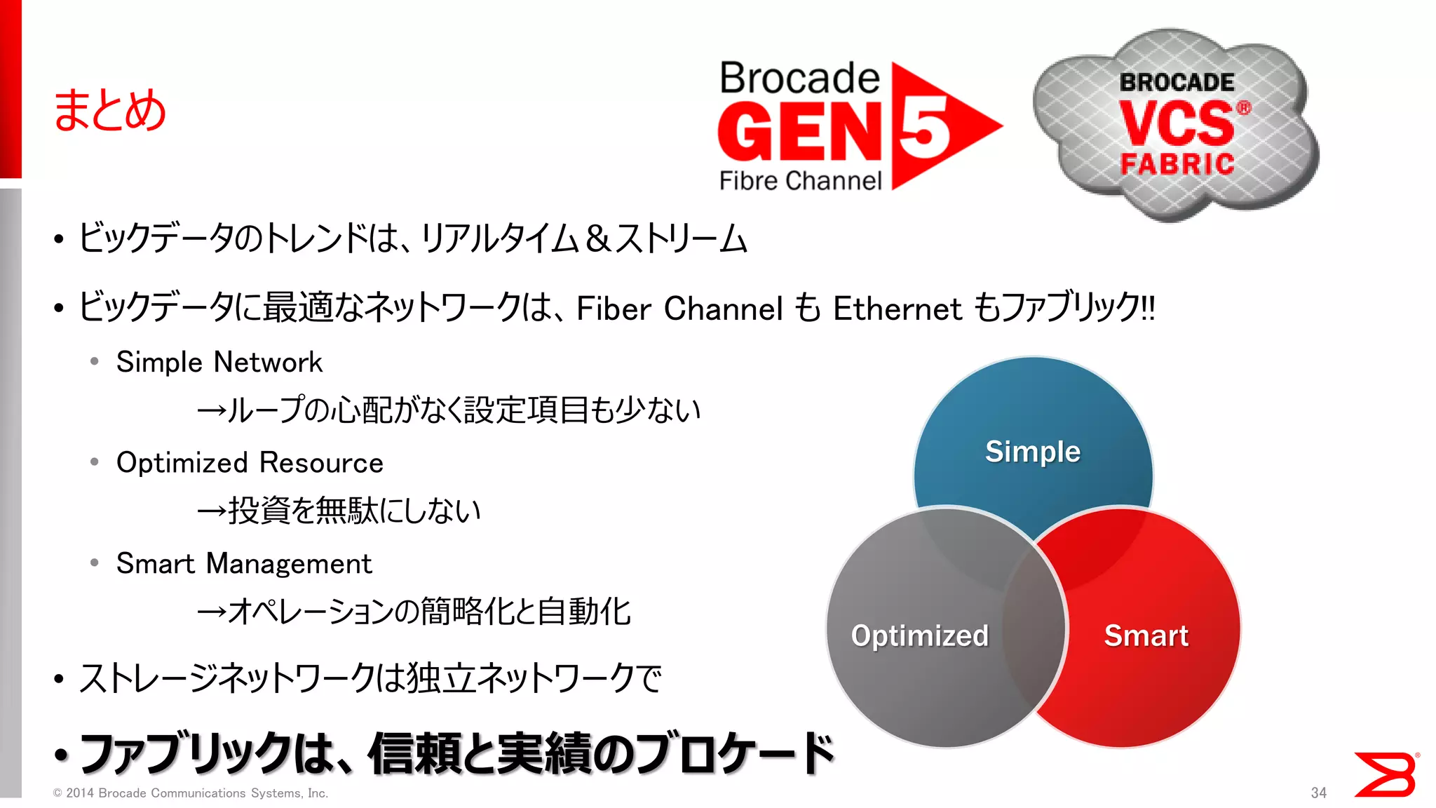 まとめ 
•ビックデータのトレンドは、リアルタイム＆ストリーム 
•ビックデータに最適なネットワークは、Fiber Channel も Ethernet もファブリック!! 
•Simple Network 
→ループの心配がなく設定項目も少ない 
•Optimized Resource 
→投資を無駄にしない 
•Smart Management 
→オペレーションの簡略化と自動化 
•ストレージネットワークは独立ネットワークで 
•ファブリックは、信頼と実績のブロケード 
34 
© 2014 Brocade Communications Systems, Inc. 
Simple 
Smart 
Optimized  
