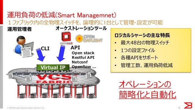 本当は恐いビッグデータとネットワークの深~い関係 ビッグデータ時代に耐えうるデータセンターとは?
