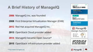 2
A Brief History of ManageIQ
2006 ManageIQ Inc. was founded
2008 First Enterprise Virtualization Manager (EVM)
2012 Red H...