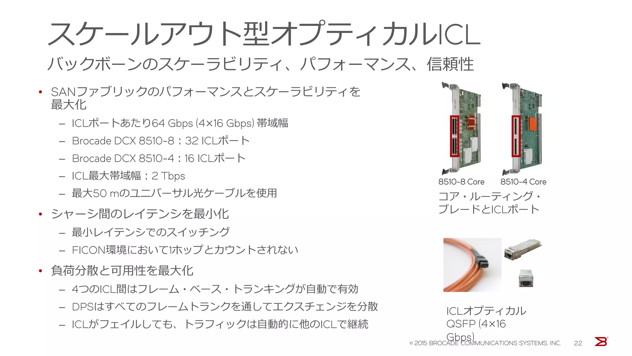 X6ダイレクタ 消費電力
© 2016 BROCADE COMMUNICATIONS SYSTEMS, INC. 22
ユニット
筐体に搭載可能な
ユニット数
最大消費電力
(W)
CPX6ブレード 2* 50
CR32-8ブレード 2* 450
FC32-48ポートブレー
ド
最大8 245
SX6
(Extensionブレード)
最大4 420
ファンユニット 3* 300
WWN Card 2* 1
• 基本構成: 1902W
‒ 2x CPブレード
‒ 2x CRブレード
‒ 3x ファンユニット
‒ 2x WWNカード
* 基本構成に含まれるユニット数
ユニット
筐体に搭載可能な
ユニット数
最大消費電力
(W)
CPX6ブレード 2* 50
CR32-4ブレード 2* 244
FC32-48ポートブレー
ド
最大4 245
SX6
(Extensionブレード)
最大4 420
ファンユニット 2* 300
WWN Card 2* 1
• 基本構成: 1190W
‒ 2x CPブレード
‒ 2x CRブレード
‒ 2x ファンユニット
‒ 2x WWNカード
X6-8 (8-slot) X6-4 (4-slot)
 