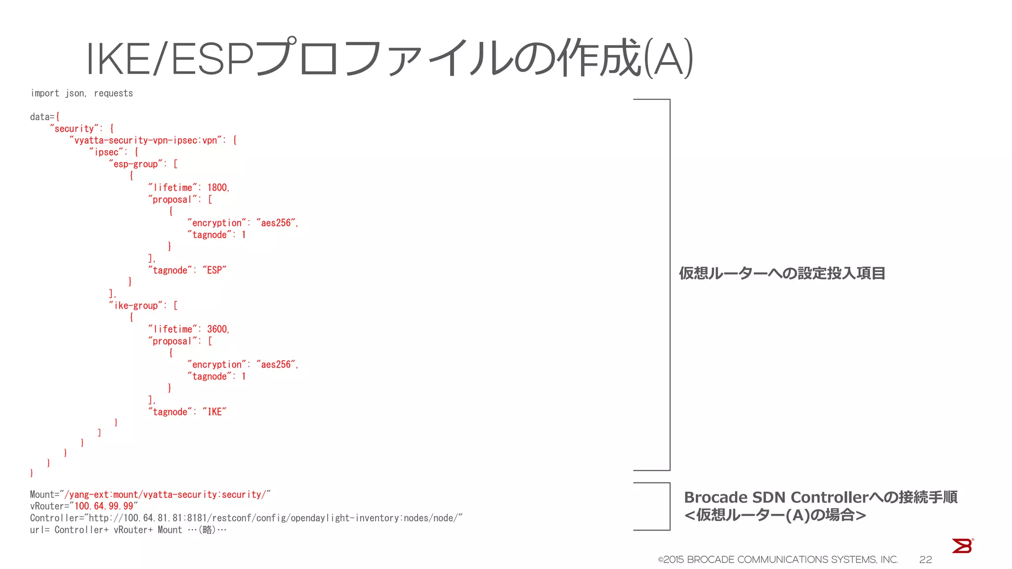 IKE/ESPプロファイルの作成(A)
import json, requests
data={
"security": {
"vyatta-security-vpn-ipsec:vpn": {
"ipsec": {
"esp-group": [
{
"lifetime": 1800,
"proposal": [
{
"encryption": "aes256",
"tagnode": 1
}
],
"tagnode": "ESP"
}
],
"ike-group": [
{
"lifetime": 3600,
"proposal": [
{
"encryption": "aes256",
"tagnode": 1
}
],
"tagnode": "IKE"
}
]
}
}
}
}
Mount="/yang-ext:mount/vyatta-security:security/"
vRouter="100.64.99.99"
Controller="http://100.64.81.81:8181/restconf/config/opendaylight-inventory:nodes/node/"
url= Controller+ vRouter+ Mount …(略)…
仮想ルーターへの設定投入項目
Brocade SDN Controllerへの接続手順
<仮想ルーター(A)の場合>
©2015 BROCADE COMMUNICATIONS SYSTEMS, INC. 22
 
