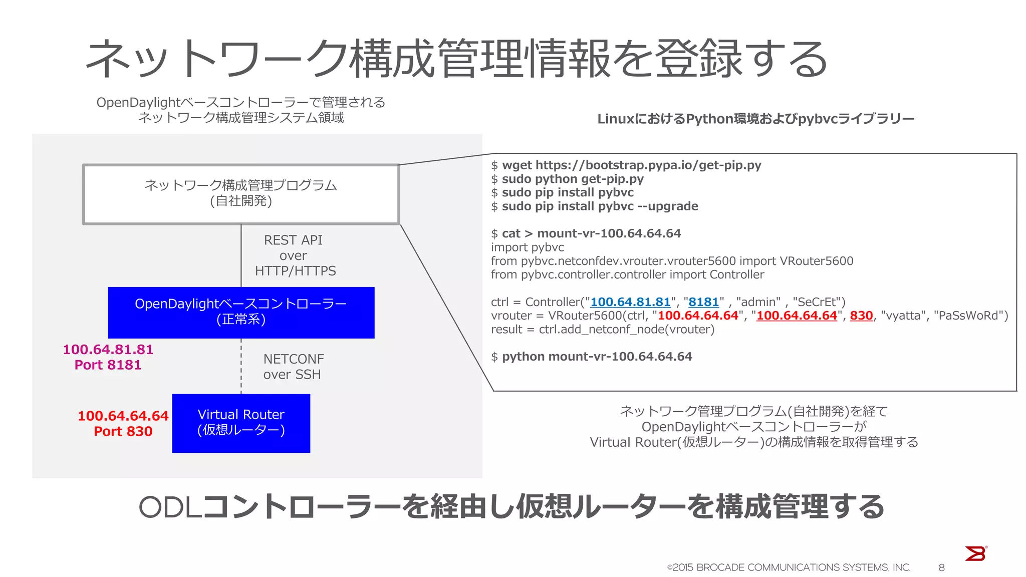 ネットワーク構成管理情報を登録する
ODLコントローラーを経由し仮想ルーターを構成管理する
LinuxにおけるPython環境およびpybvcライブラリー
$ wget https://bootstrap.pypa.io/get-pip.py
$ sudo python get-pip.py
$ sudo pip install pybvc
$ sudo pip install pybvc --upgrade
$ cat > mount-vr-100.64.64.64
import pybvc
from pybvc.netconfdev.vrouter.vrouter5600 import VRouter5600
from pybvc.controller.controller import Controller
ctrl = Controller("100.64.81.81", "8181" , "admin" , "SeCrEt")
vrouter = VRouter5600(ctrl, "100.64.64.64", "100.64.64.64", 830, "vyatta", "PaSsWoRd")
result = ctrl.add_netconf_node(vrouter)
$ python mount-vr-100.64.64.64
ネットワーク管理プログラム(自社開発)を経て
OpenDaylightベースコントローラーが
Virtual Router(仮想ルーター)の構成情報を取得管理する
ネットワーク構成管理プログラム
(自社開発)
OpenDaylightベースコントローラー
(正常系)
Virtual Router
(仮想ルーター)
OpenDaylightベースコントローラーで管理される
ネットワーク構成管理システム領域
NETCONF
over SSH
REST API
over
HTTP/HTTPS
100.64.64.64
Port 830
100.64.81.81
Port 8181
©2015 BROCADE COMMUNICATIONS SYSTEMS, INC. 8
 