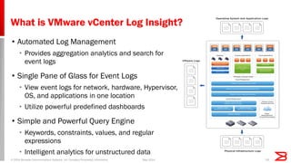 Vm Log Pdf Brocade/VMware Customer Presentation | PDF