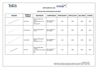 INSTRUÇÕES DE USO
BROCAS PARA ARTROSCOPIA ARTHREX
Versão 02.02_2014
IMPORTANTE! Verifique se esta versão corresponde à constante no rótulo do produto.
Para o formato impresso desta Instrução, entre em contato com o SAC: 11 3512-1700
IMAGEM
MODELO/
CÓDIGO
DESCRIÇÃO COMPOSIÇÃO PERFURANTE ARTICULADO USO ÚNICO ESTÉRIL
AR-1927D
Broca Cirúrgica com
Ponta
Achatada para 5.5 mm
Bio-
Corkscrew FT
Aço Inoxidável 17-
4PH (H900)
SIM NÃO NÃO NÃO
AR-1934D-24
Broca Escalonada de
2.4mm
Aço Inoxidável 17-
4PH (H900)
SIM NÃO NÃO NÃO
AR-1934PD
Broca Escalonada de
PEEK
SutureTak, 3.0 mm
Aço Inoxidável 17-
4PH (H900)
SIM NÃO NÃO NÃO
AR-1974
Broca cirúrgica para
TransFix
II, canulada, Pino-guia de
3.0
Mm
Aço Inoxidável 17-
4PH (H900)
SIM NÃO NÃO NÃO
 