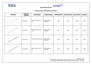 INSTRUÇÕES DE USO
BROCAS PARA ARTROSCOPIA ARTHREX
Versão 02.02_2014
IMPORTANTE! Verifique se esta versão corresponde à constante no rótulo do produto.
Para o formato impresso desta Instrução, entre em contato com o SAC: 11 3512-1700
IMAGEM
MODELO/
CÓDIGO
DESCRIÇÃO COMPOSIÇÃO PERFURANTE ARTICULADO USO ÚNICO ESTÉRIL
AR-4160-26
Ponta de Broca de 2.6
mm
Aço Inoxidável
Série 400
SIM NÃO NÃO NÃO
AR-4160-27
Ponta de Broca de 2.7
mm
Aço Inoxidável
Série 400
SIM NÃO NÃO NÃO
AR-4160-34
Pino para Broca Femoral, Aço Inoxidável
Série 400
SIM NÃO NÃO NÃO
AR-4160-35
Ponta de Broca de 3.5
mm
Aço Inoxidável
Série 400
SIM NÃO NÃO NÃO
 