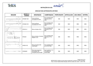 INSTRUÇÕES DE USO
BROCAS PARA ARTROSCOPIA ARTHREX
Versão 02.02_2014
IMPORTANTE! Verifique se esta versão corresponde à constante no rótulo do produto.
Para o formato impresso desta Instrução, entre em contato com o SAC: 11 3512-1700
IMAGEM
MODELO/
CÓDIGO
DESCRIÇÃO COMPOSIÇÃO PERFURANTE ARTICULADO USO ÚNICO ESTÉRIL
AR-8967-40C
Ponta de Broca
Canulada de 4.0mm
Aço inoxidável 400
Hardness 52-56
HRC
SIM NÃO NÃO NÃO
AR-8967-67C
Ponta de Broca
Canulada de 6.7mm
Aço inoxidável 400
Hardness 52-56
HRC
SIM NÃO NÃO NÃO
AR-9216-1 Broca cirúrgica, 6mm
Aço inoxidável 455
Hardness 47 RC
MIN
SIM NÃO NÃO NÃO
AR-9221
Broca cirúrgica, Conexão
Rápida, 6 mm
Aço inoxidável 455
Hardness 47 RC
MIN
SIM NÃO NÃO NÃO
AR-8911DC
Broca canulada, Mini
TightRope®
Aço inoxidável 400
por ASTM F899
SIM NÃO NÃO NÃO
AR-8934D
Broca para pequenas
articulações, Bio-
Composite SutureTak®
Aço inoxidável 17-4
PH (H900) por
ASTM A693
SIM NÃO NÃO NÃO
 