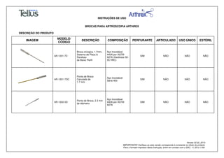 INSTRUÇÕES DE USO
BROCAS PARA ARTROSCOPIA ARTHREX
Versão 02.02_2014
IMPORTANTE! Verifique se esta versão corresponde à constante no rótulo do produto.
Para o formato impresso desta Instrução, entre em contato com o SAC: 11 3512-1700
DESCRIÇÃO DO PRODUTO
IMAGEM
MODELO/
CÓDIGO
DESCRIÇÃO COMPOSIÇÃO PERFURANTE ARTICULADO USO ÚNICO ESTÉRIL
AR-1201.7D
Broca cirúrgica, 1.7mm,
Sistema de Placa &
Parafuso
de Baixo Perfil
Aço Inoxidável
440A por ASTM
A276 (Hardness 50-
55 HRC)
SIM NÃO NÃO NÃO
AR-1201-7DC
Ponta de Broca
Canulada de
1.7 mm
Aço Inoxidável
Série 400
SIM NÃO NÃO NÃO
AR-1202-3D
Ponta de Broca, 2.3 mm
de diâmetro
Aço Inoxidável
440A por ASTM
A276
SIM NÃO NÃO NÃO
 