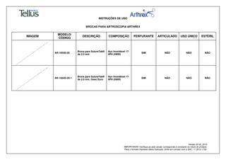 INSTRUÇÕES DE USO
BROCAS PARA ARTROSCOPIA ARTHREX
Versão 02.02_2014
IMPORTANTE! Verifique se esta versão corresponde à constante no rótulo do produto.
Para o formato impresso desta Instrução, entre em contato com o SAC: 11 3512-1700
IMAGEM
MODELO/
CÓDIGO
DESCRIÇÃO COMPOSIÇÃO PERFURANTE ARTICULADO USO ÚNICO ESTÉRIL
AR-1934D-20
Broca para SutureTak®
de 2.0 mm
Aço Inoxidável 17-
4PH (H900)
SIM NÃO NÃO NÃO
AR-1934D-20-1
Broca para SutureTak®
de 2.0 mm, Osso Duro
Aço Inoxidável 17-
4PH (H900)
SIM NÃO NÃO NÃO
 